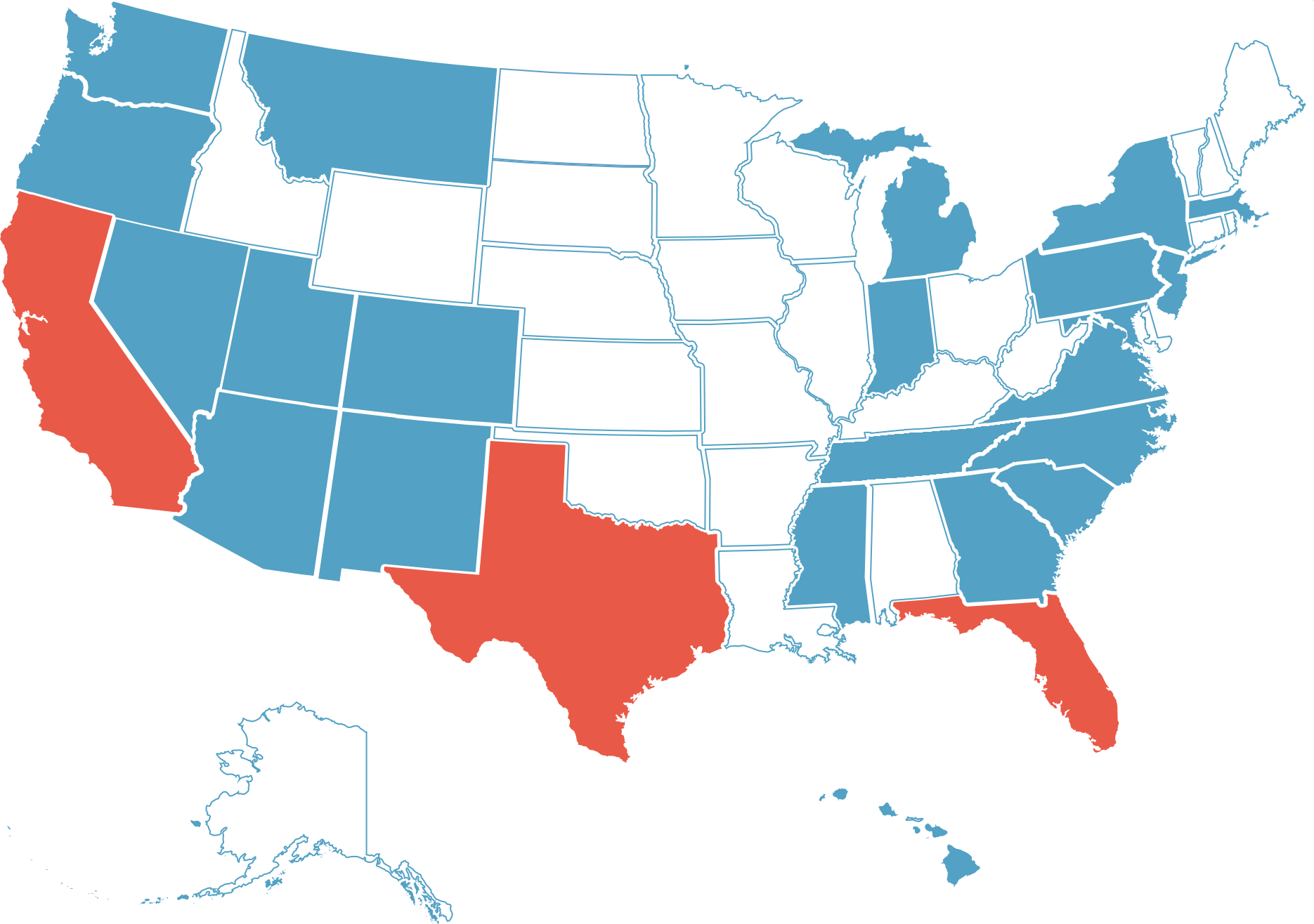 Service Map